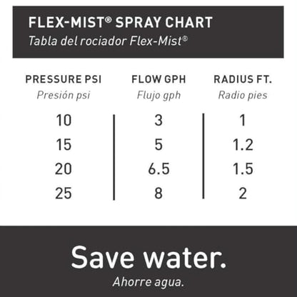 Orbit 56311 Hanging Basket Drip Irrigation Drip Watering Kit with Flex Misters - size: 1 pack, style: Without Timer