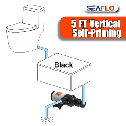 SEAFLO Macerator Pump System 24V for RV Marine 01 Series - style: 24V
