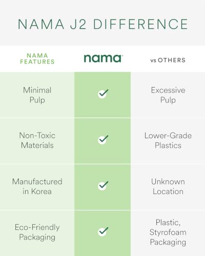 Nama J2 - Cold Press Juicer - Hands-Free - Black - color: Black