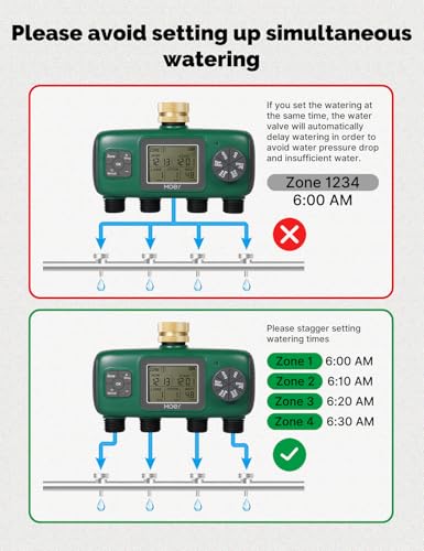 MOES 4 Zone Sprinkler Timer for Garden Hose,Brass Inlet Water Timer - size: 4 Outlet