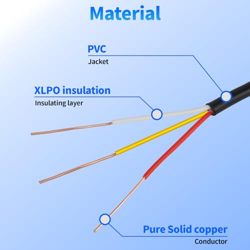 18/3 Solid Sprinkler System Wire 100ft, 18 Gauge Irrigation Wires - size: 18/3, 100Ft