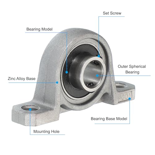 PATIKIL Pillow Block Bearing 7/16" / 12mm Bore, 2 Pcs Vertical Zinc Alloy Steel Mounted Flange Pillow Block Self Alignment Insert Bearings Bore Ball Housing for Machinery Power Agriculture - size: 7/16"