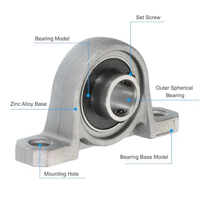 PATIKIL Pillow Block Bearing 7/16" / 12mm Bore, 2 Pcs Vertical Zinc Alloy Steel Mounted Flange Pillow Block Self Alignment Insert Bearings Bore Ball Housing for Machinery Power Agriculture - size: 7/16"