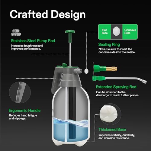 VIVOSUN 2L Pump Sprayer, 68oz Water Spray Bottle with Safety Valve - size: 68 ounce