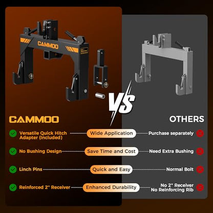 CAMMOO 3-Point Quick Hitch with 2" Receiver, Black - color: Black