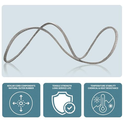 Holdly 121-5765 Deck Drive Belt, 1/2" x 30.1", Compatible with Toro TimeMaster, TurfMaster and Exmark Commercial 30" Mowers, Aramid Cord Wrapped V-Belt - size: 121 5765 SL