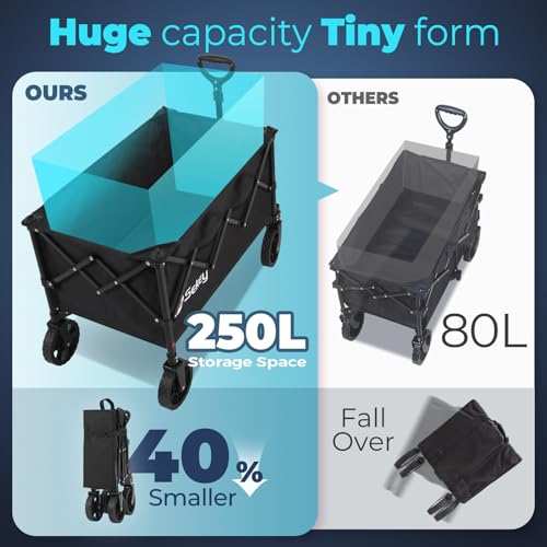 Sekey Collapsible Wagon, 300 lb Capacity, 29 in Cargo Bed, Compact Fold - color: Black