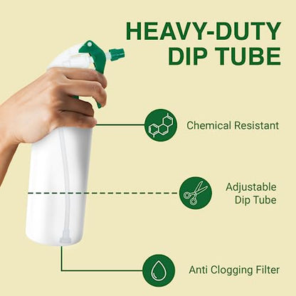 Heluva Green Spray Bottle Nozzle Replacement Tops, Green 3 Pack - color: Green, size: 3 Pack