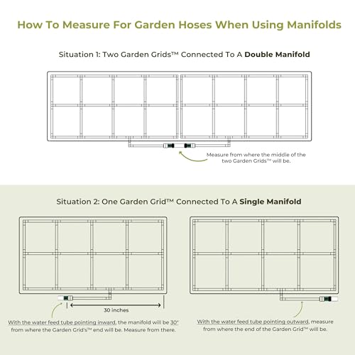 Garden Grid Manifold | Link Multiple Garden Grids | 17" Tall, Single Style - size: 17" Tall, style: Single