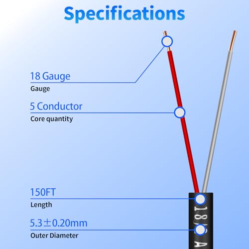 18/2 Solid Sprinkler System Wire 150ft, 18 Gauge Irrigation Wires - size: 18/2, 150Ft