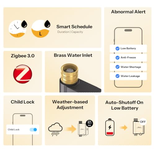 SONOFF SWV-ZFU Hydro ONE Zigbee Smart Sprinkler Timer, Brass Inlet, Weather-Adaptive Scheduling Irrigation Timer with Flow Meter for Garden, 4 AA Powered, Requires Zigbee Hub, Compatible with HA