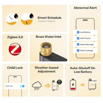 SONOFF SWV-ZFU Hydro ONE Zigbee Smart Sprinkler Timer, Brass Inlet, Weather-Adaptive Scheduling Irrigation Timer with Flow Meter for Garden, 4 AA Powered, Requires Zigbee Hub, Compatible with HA