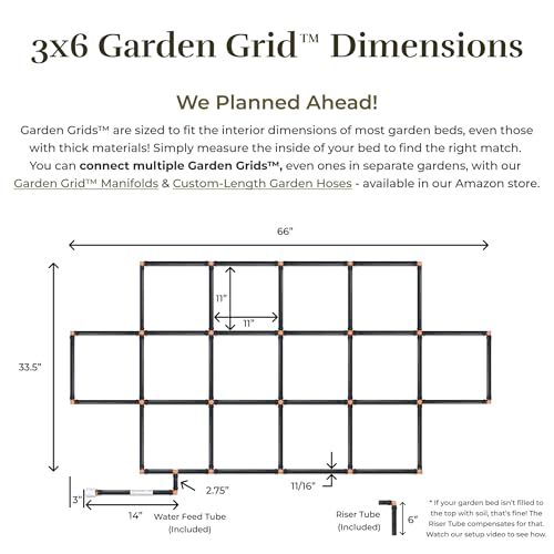 Garden Grid 3x6 | Watering System for Raised Garden Bed | Cornerless - size: 3x6, style: Cornerless