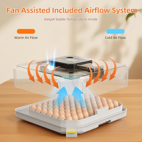 Incubators for Hatching Eggs, 48 Egg Incubator with Automatic Egg Turning and Humidity Control, Incubator for Chicken Eggs with Temperature Control, Egg Candler, External Water Bottle Refill