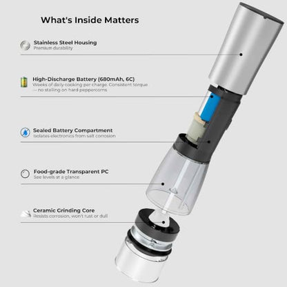 Electric Salt and Pepper Grinder Set of 2, Rechargeable High-Torque Mills