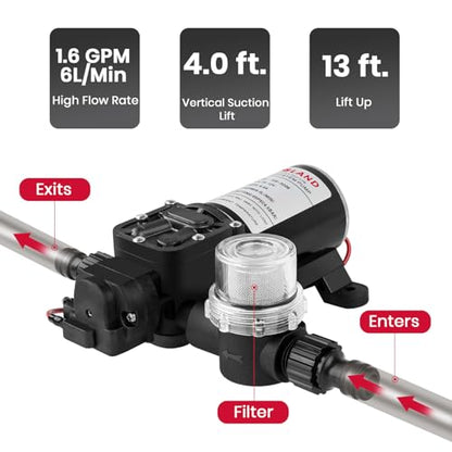 GASLAND Portable Water Heater with Pump | CSA Certified | 6L 1.58 GPM