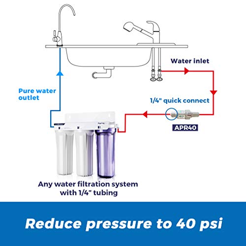iSpring APR40 Pressure Regulator Filter Protection Valve with 1/4" Quick Connect, 40 psi