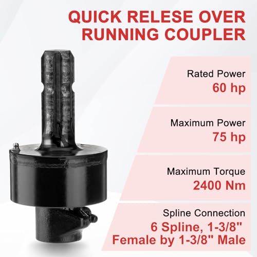 PTO Overrun Clutch 6 Spline 1-3/8" Quick Relese Over Running Coupler