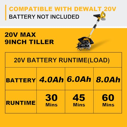 Cordless Garden 9" Tiller Cultivator for DeWalt 20V Max, Bare Tool
