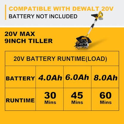 Cordless Garden 9" Tiller Cultivator for DeWalt 20V Max, Bare Tool