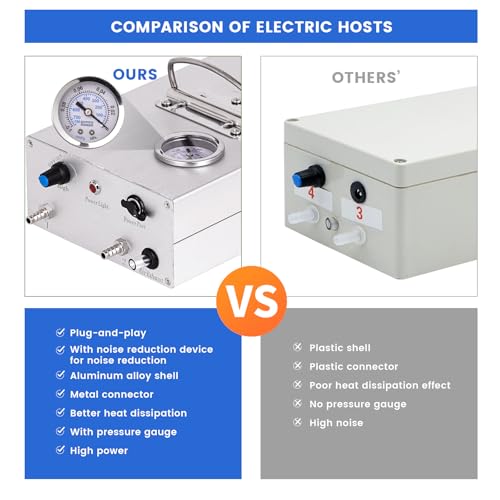 8L Cow/Goat Two-in-One Rechargeable Electric Milker, Goat Milker Machine, Cow Milking Machine, The Latest Pulsation Vacuum Pump with Pressure Gauge, 304 Stainless Steel Bucket (Rechargeable)