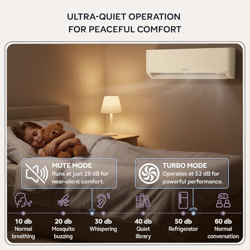Comfort Temps Energy-Saving 18000 BTU / 230V Mini Split AC/Heating System – 21 SEER, Pre-Charged, Quiet & Comfortable Mini Split with WiFi & Complete Easy Install Kit (Elite Series)