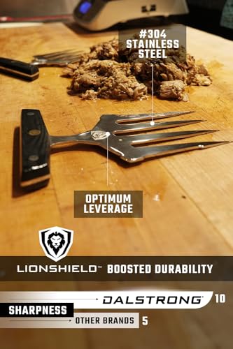 Dalstrong Meat Shredding Claws - Set of 2, Stainless Steel