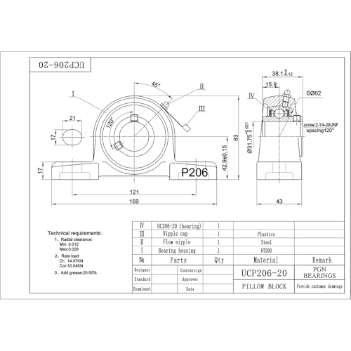 PGN UCP206-20 (2 Pack) Pillow Block Bearing - 1 1/4" Bore Self-Aligning - size: 2, style: UCP206-20