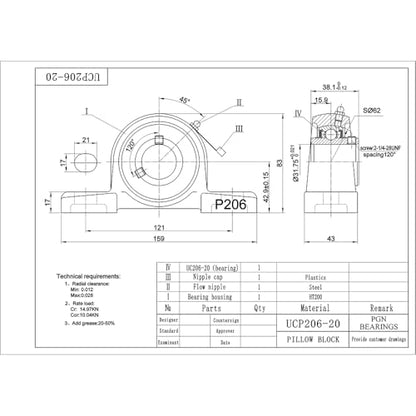 PGN UCP206-20 (2 Pack) Pillow Block Bearing - 1 1/4" Bore Self-Aligning - size: 2, style: UCP206-20