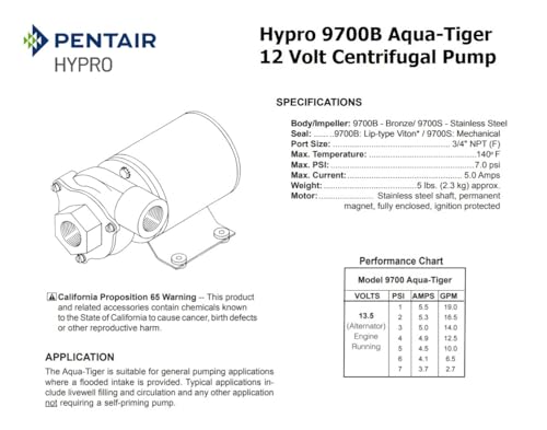 PENTAIR HYPRO 9700B Aqua Tiger Centrifugal Pump, 12VDC, 19 GPM, 7 PSI, 3/4" NPT Inlet Outlet, Bronze Housing, Viton Seal, Agricultural Spraying and Transfer