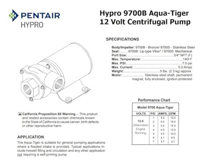 PENTAIR HYPRO 9700B Aqua Tiger Centrifugal Pump, 12VDC, 19 GPM, 7 PSI, 3/4" NPT Inlet Outlet, Bronze Housing, Viton Seal, Agricultural Spraying and Transfer