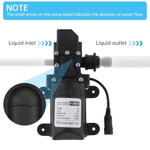 Electric Pressure Washer Pump Portable Intelligent 100W 160PSI 12V DC