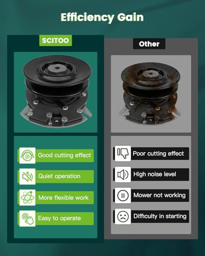 SCITOO 3813 Electric PTO Lawn Mower Clutch for Sears - color: 3813 Clutch