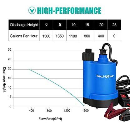 TecHome 12v Sump Pump Submersible Water Pump Water Transfer Pump. - style: 12V Submersible Pump