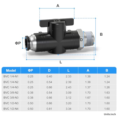 TAILONZ 1/4"ODx1/8"NPT Push-to-Connect Fitting Ball Control Valve 1PCS - size: 1/4"OD x 1/8"NPT/1PCS