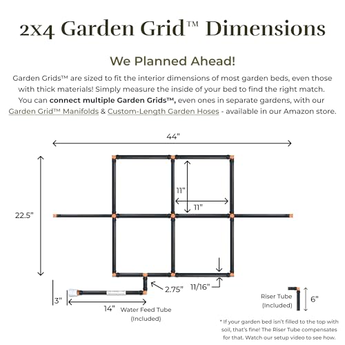 Garden Grid 2x4 | Irrigation System for Garden Beds | Prebuilt, Cornerless - size: 2x4, style: Cornerless