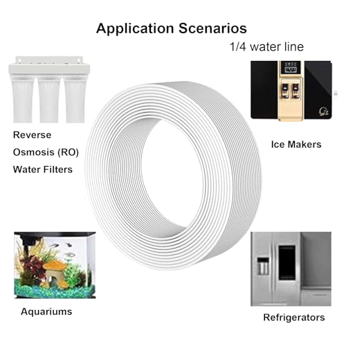 1/4" RO Tubing Kit 32FT, Water Line with Quick Connect Fittings