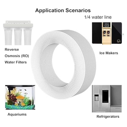 3/8" RO Tubing Kit 10FT, Water Line & Quick Connect Fittings