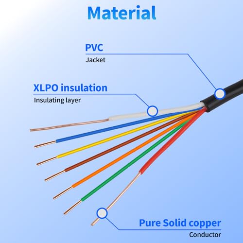 18/7 Solid Sprinkler System Wire 150ft, 18 Gauge Irrigation Wires - size: 18/7, 150Ft