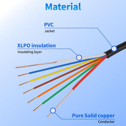 18/7 Solid Sprinkler System Wire 150ft, 18 Gauge Irrigation Wires - size: 18/7, 150Ft