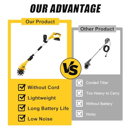 Cordless Tiller Cultivator 20V 250RPM Electric Tiller Handheld Battery Powered Garden Cultivator with Telescopic Rod for Lawn,Farms,Yard,Soil (Cultivation Width 3.9"/ Depth: 6.7")