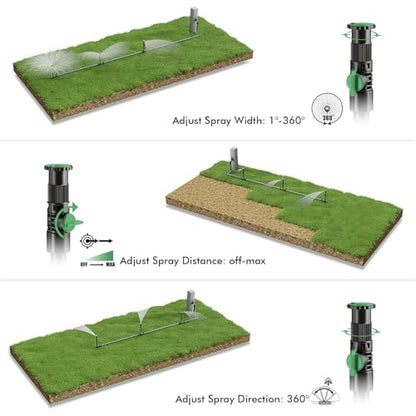 Flexible Sprinkler System, Above Ground DIY Irrigation Kit - color: 3Pack+30Ft