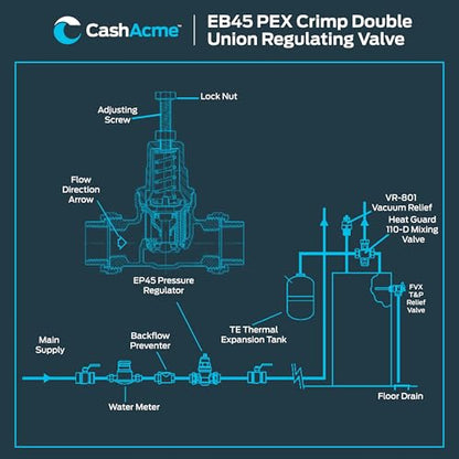 Cash Acme EB45 Pressure Regulating Valve, Double Union, 3/4 Inch Crimp, Poly Top, 60 PSI, PVA16P-DUCR-60 - size: 3/4 in.