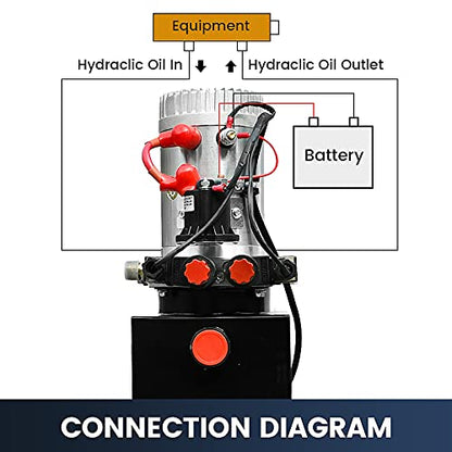DC HOUSE 12V Hydraulic Pump Hydraulic Power Unit Electric Dump Trailer Power Unit (Double Acting 6 Quart) - size: 6 Quart Double