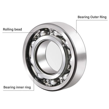 YAMASO 20 Pcs 608 2RS Ball Bearings – Bearing Steel and Double Rubber Sealed Miniature Deep Groove Ball Bearings (8mm x 22mm x 7mm) - size: 608 2RS