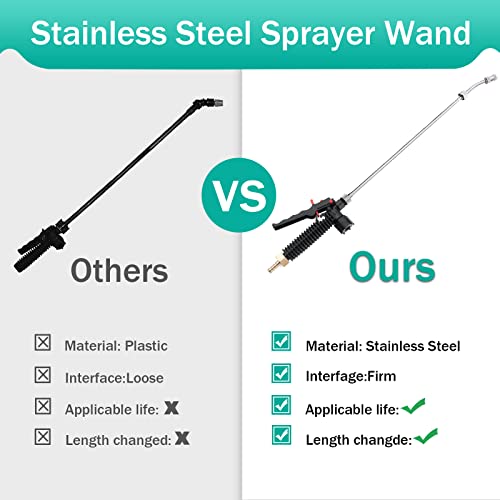 Universal Sprayer Wand, 29 Inches, Stainless Steel, Shut Off Valve (3/8" Barb)
