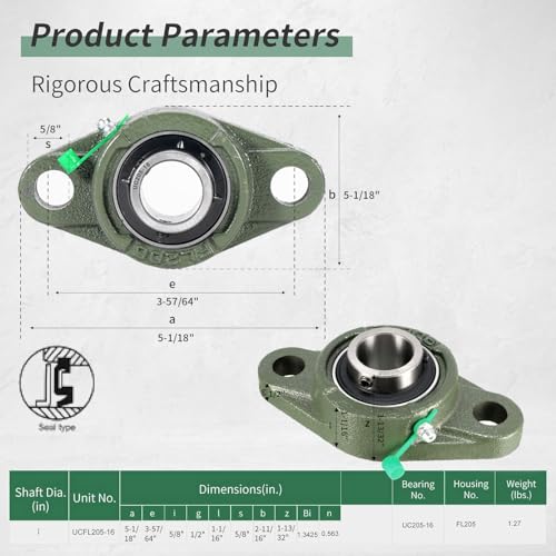 UCFL205-16 Pillow Block Bearing, Flange-Mount Ball Bearing Unit, 1 in Bore, 2-Bolt Flange, Self Aligning Cast Iron Housing, Set Screw Locking Style Flange Pillow Block Bearing (Pack of 2) - size: 5.118 in (Pack of 2)