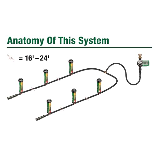 Rain Bird 32ETI DIY Install In-Ground Automatic Sprinkler Kit - style: Automatic Sprinkler System Kit w/ Timer