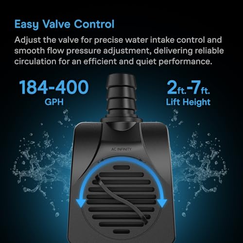 AC Infinity 400 GPH Submersible Water Pump (1514 L/H 20W). - size: 400 GPH