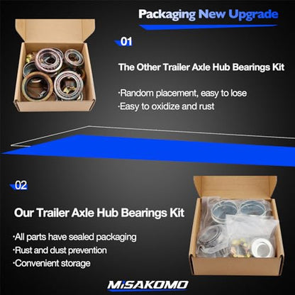 L68149 Trailer Axle Bearings Kit for 3500lb 1-1/16''*1-3/8''Axle-2 Sets - size: 2 sets